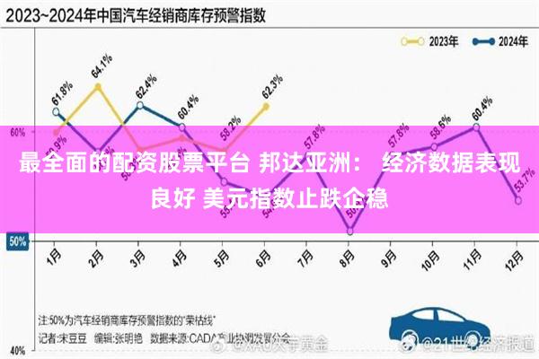 最全面的配资股票平台 邦达亚洲： 经济数据表现良好 美元指数止跌企稳