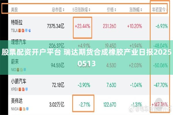 股票配资开户平台 瑞达期货合成橡胶产业日报20250513