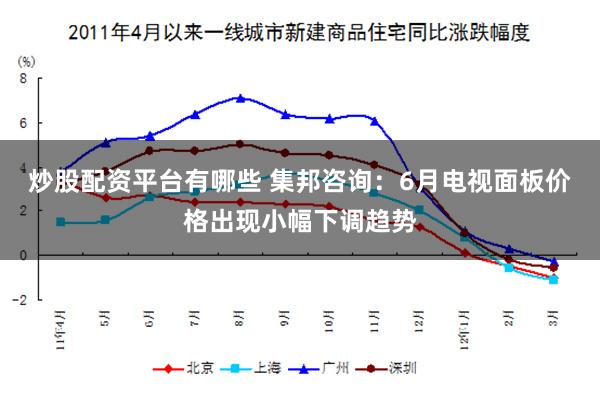 炒股配资平台有哪些 集邦咨询：6月电视面板价格出现小幅下调趋势