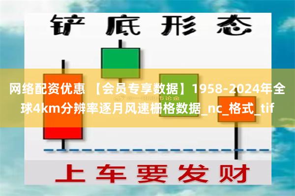 网络配资优惠 【会员专享数据】1958-2024年全球4km分辨率逐月风速栅格数据_nc_格式_tif