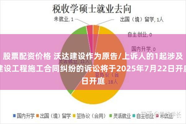股票配资价格 沃达建设作为原告/上诉人的1起涉及建设工程施工合同纠纷的诉讼将于2025年7月22日开庭