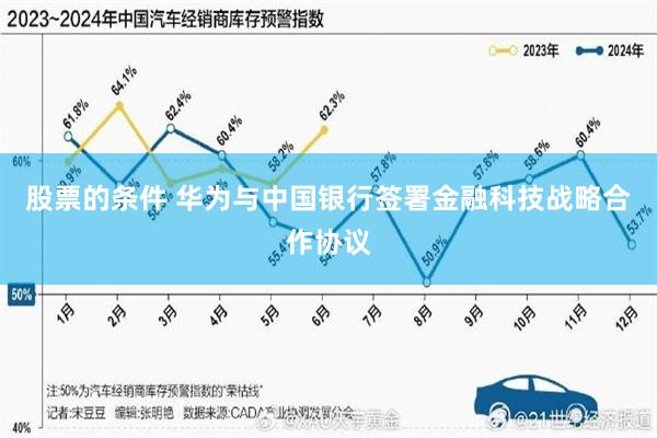 股票的条件 华为与中国银行签署金融科技战略合作协议