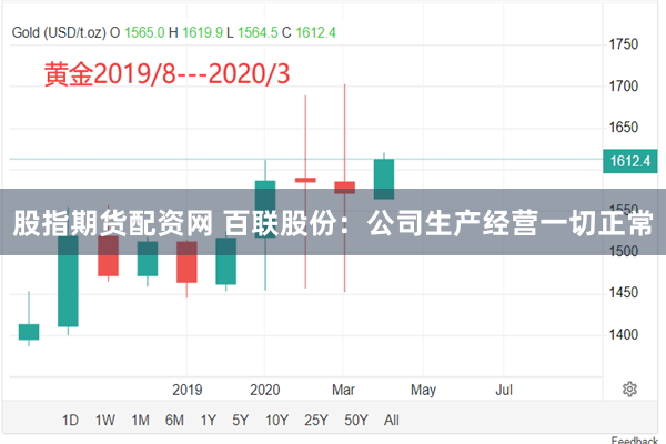 股指期货配资网 百联股份：公司生产经营一切正常